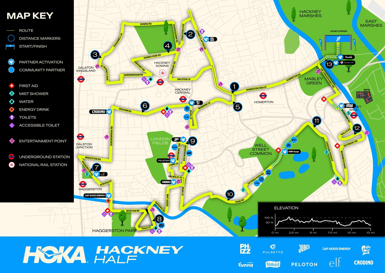 Hackney Half 2027 Route Map